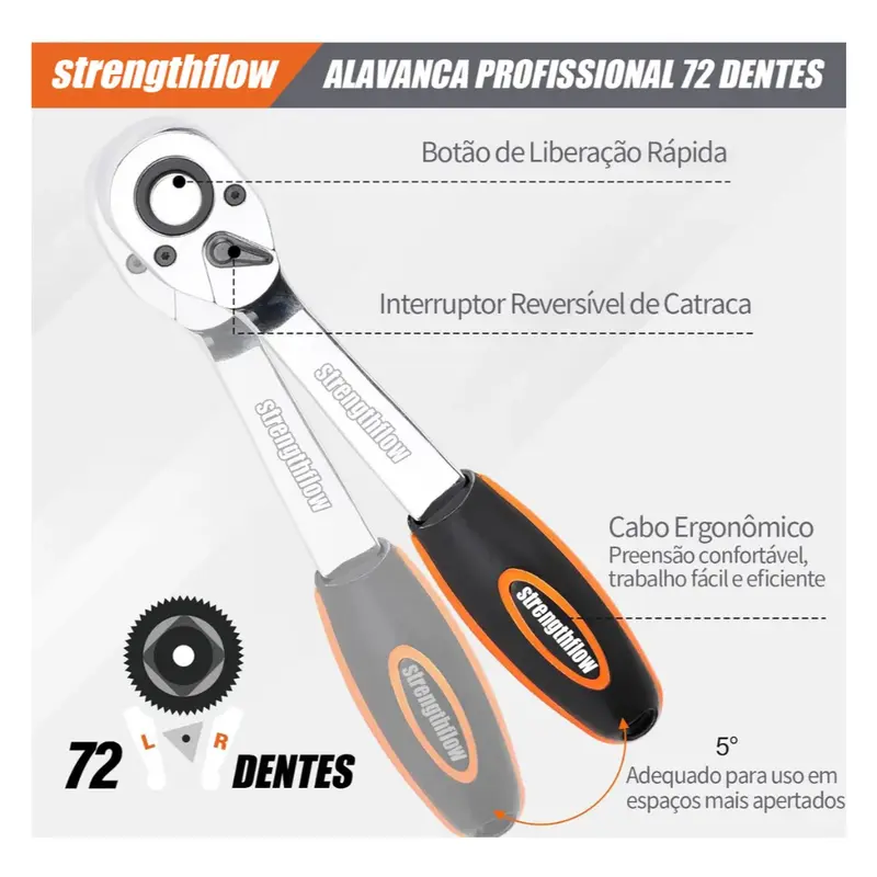 Descrição 2